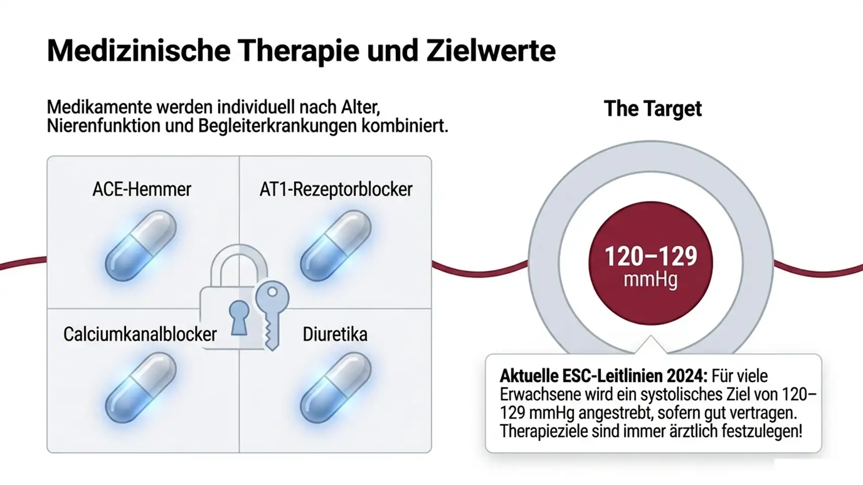 Slide11 new Kardiologie Check – Herzgesundheit & Vorsorge