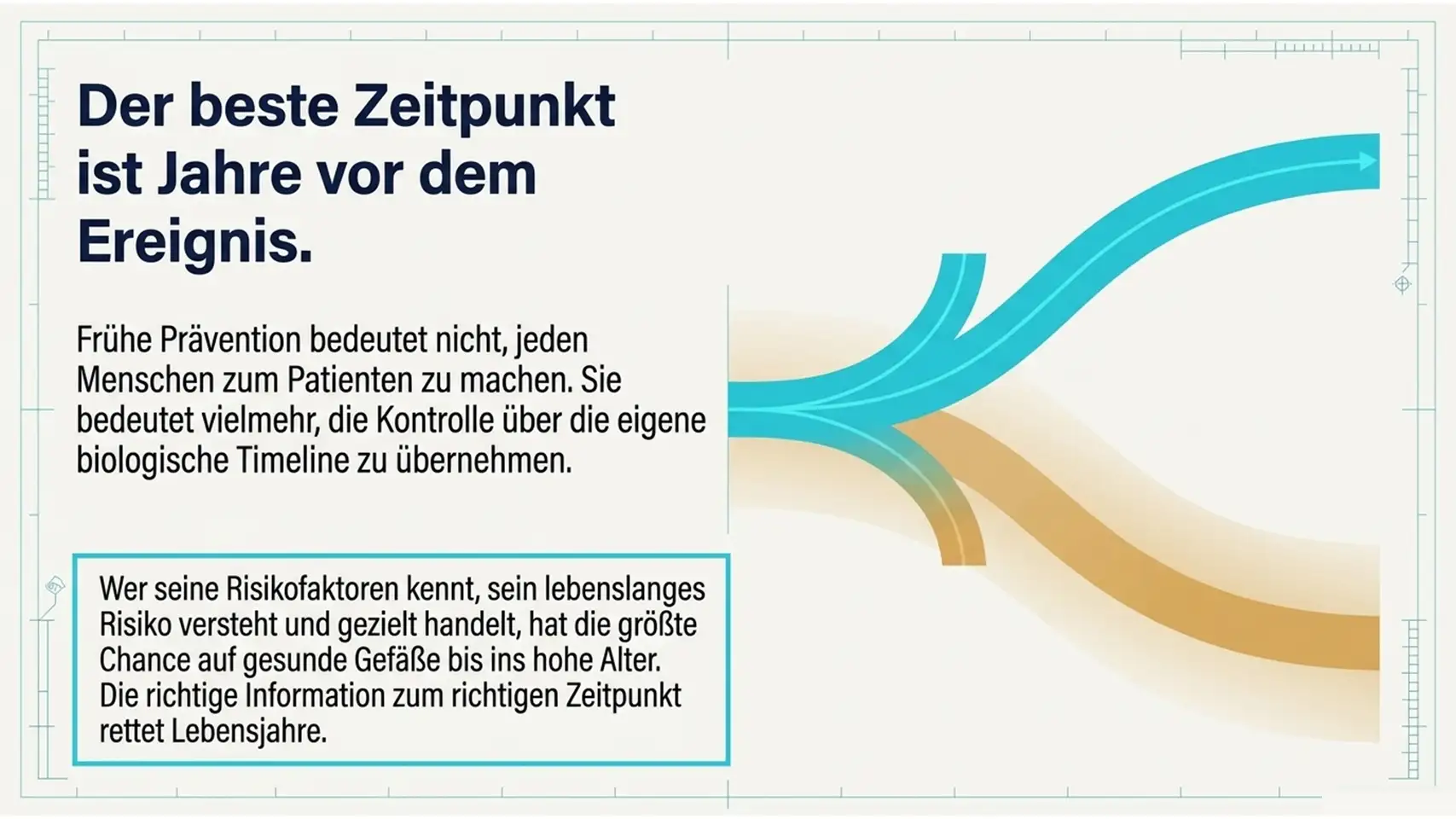 Slide13 new Kardiologie Check – Herzgesundheit & Vorsorge