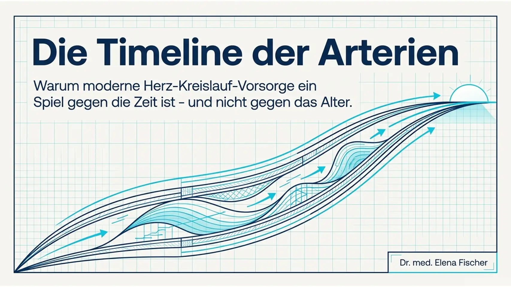 Slide1 new Kardiologie Check – Herzgesundheit & Vorsorge