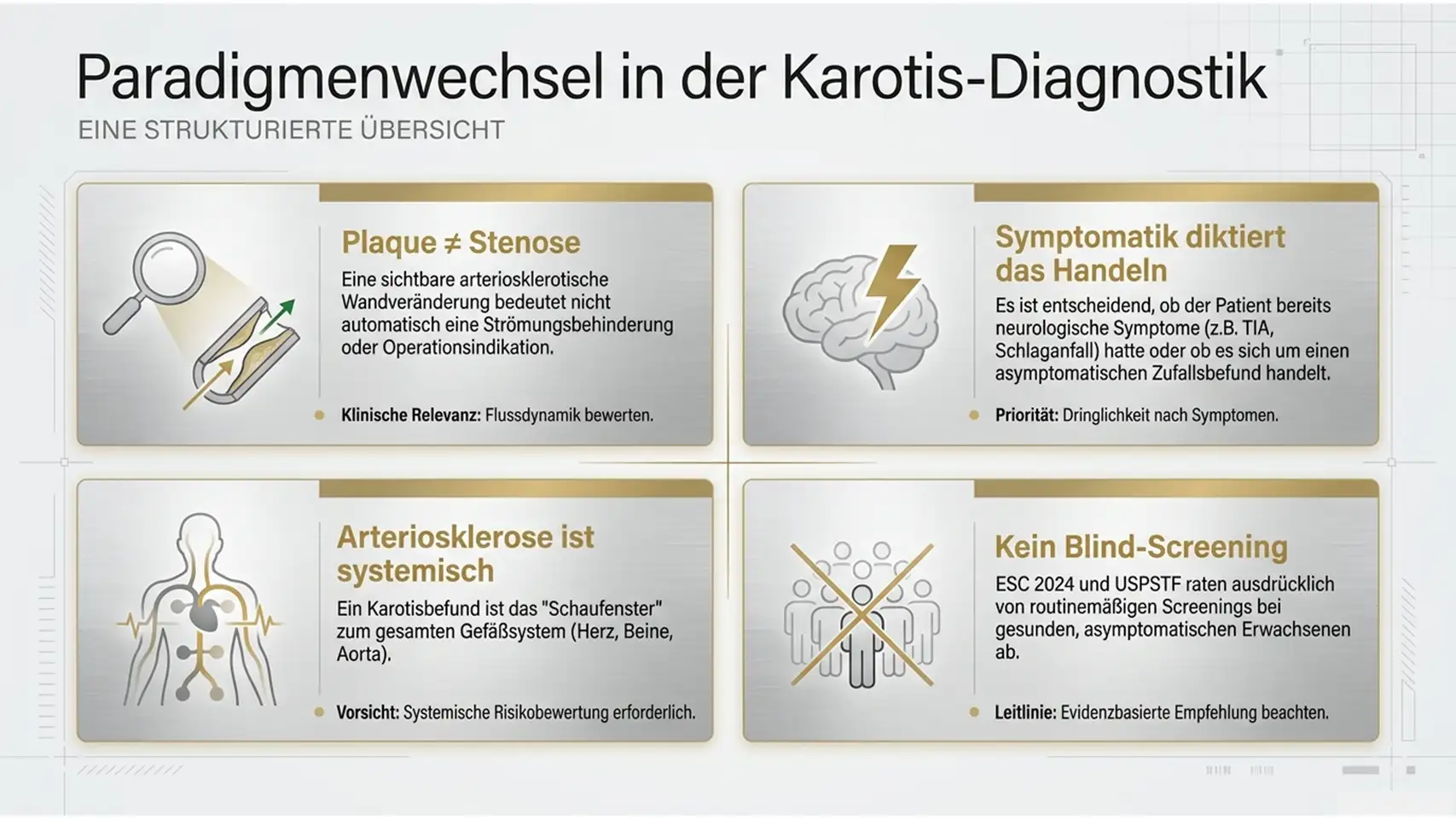 Slide2 new 2 Kardiologie Check – Herzgesundheit & Vorsorge