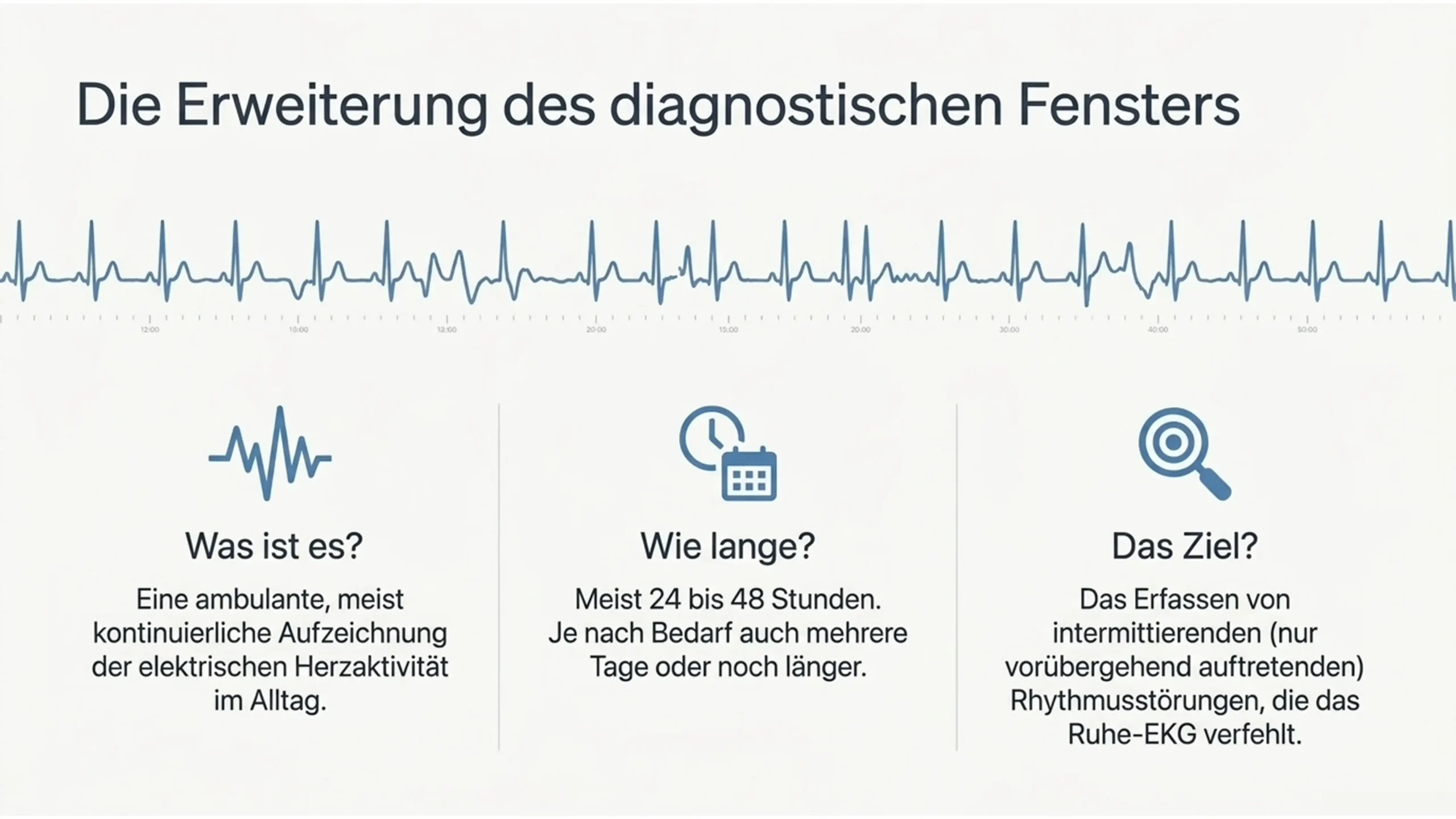 Slide3 new 4 scaled Kardiologie Check – Herzgesundheit & Vorsorge