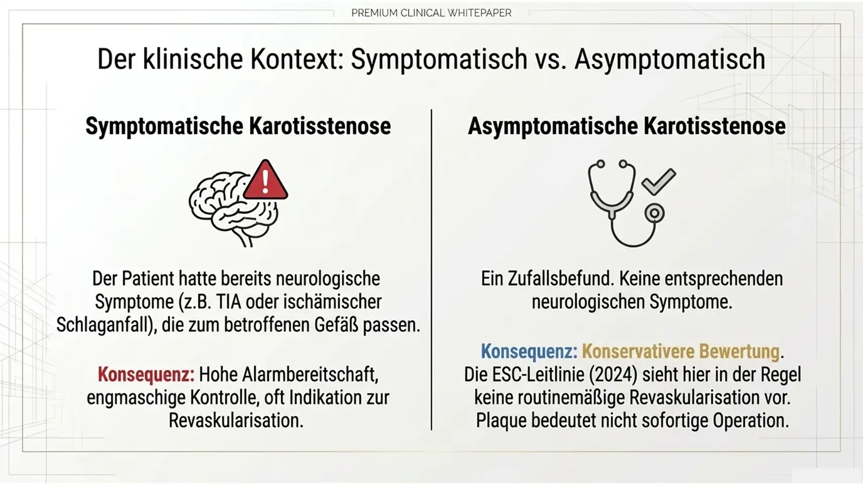 Slide9 new 2 Kardiologie Check – Herzgesundheit & Vorsorge