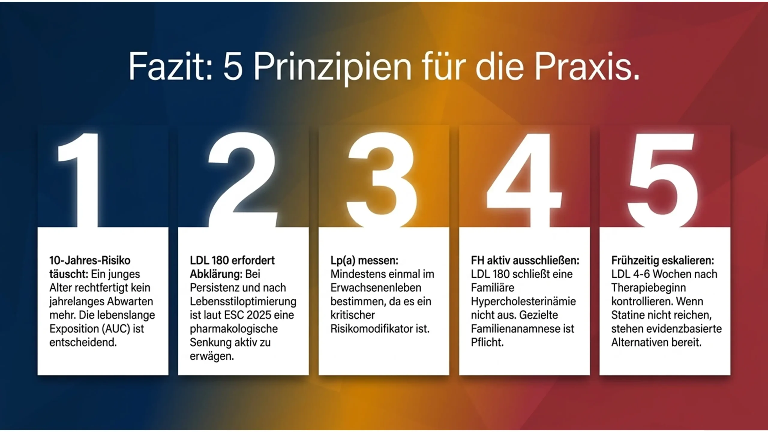 Slide15 new scaled Kardiologie Check – Herzgesundheit & Vorsorge